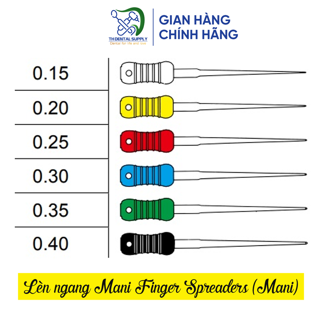 Lèn ngang SPREADERS - Lèn dọc PLUGGERS. Thương hiệu Mani