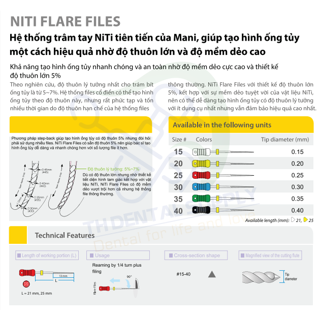 Nong dẻo NiTi FLARE FILES