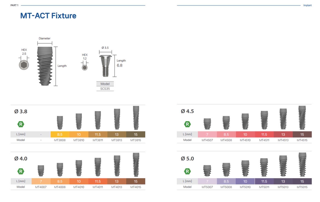 Trụ Implant Oneday Biotech