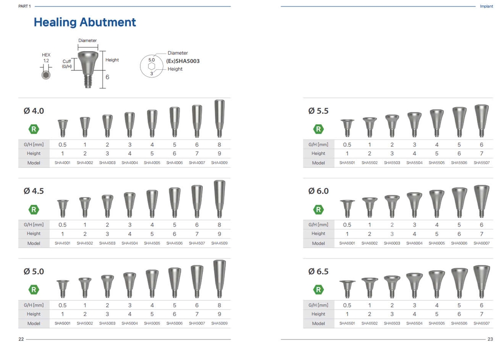 Trụ Implant Oneday Biotech