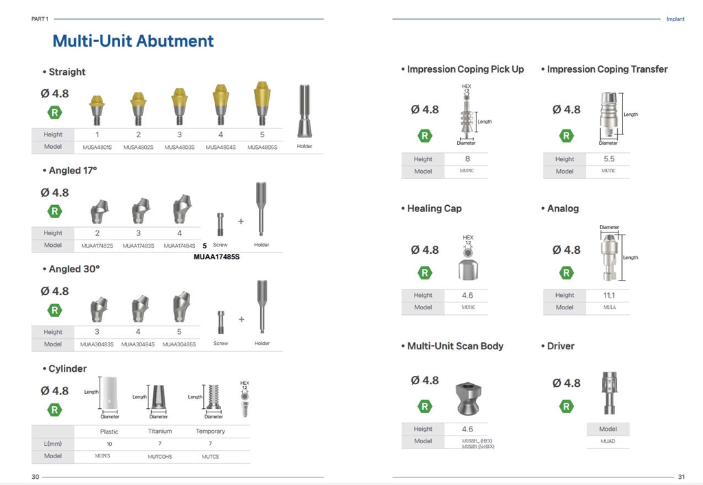 Trụ Implant Oneday Biotech