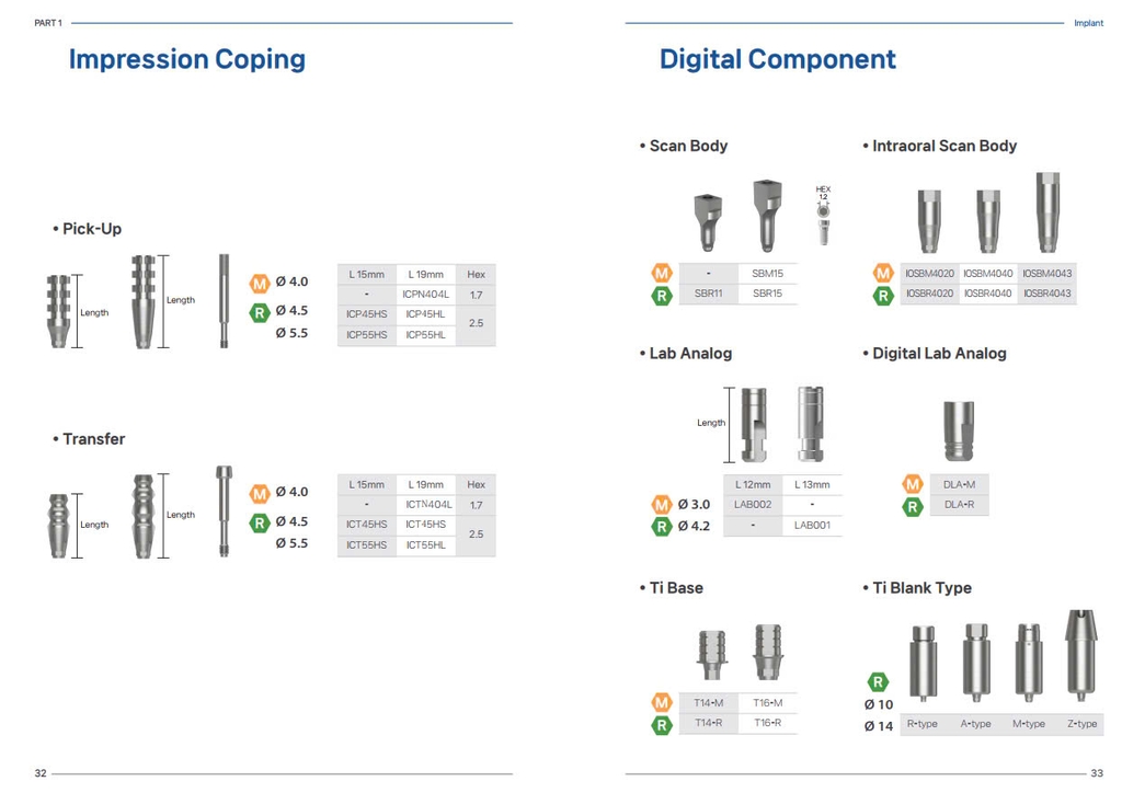 Trụ Implant Oneday Biotech
