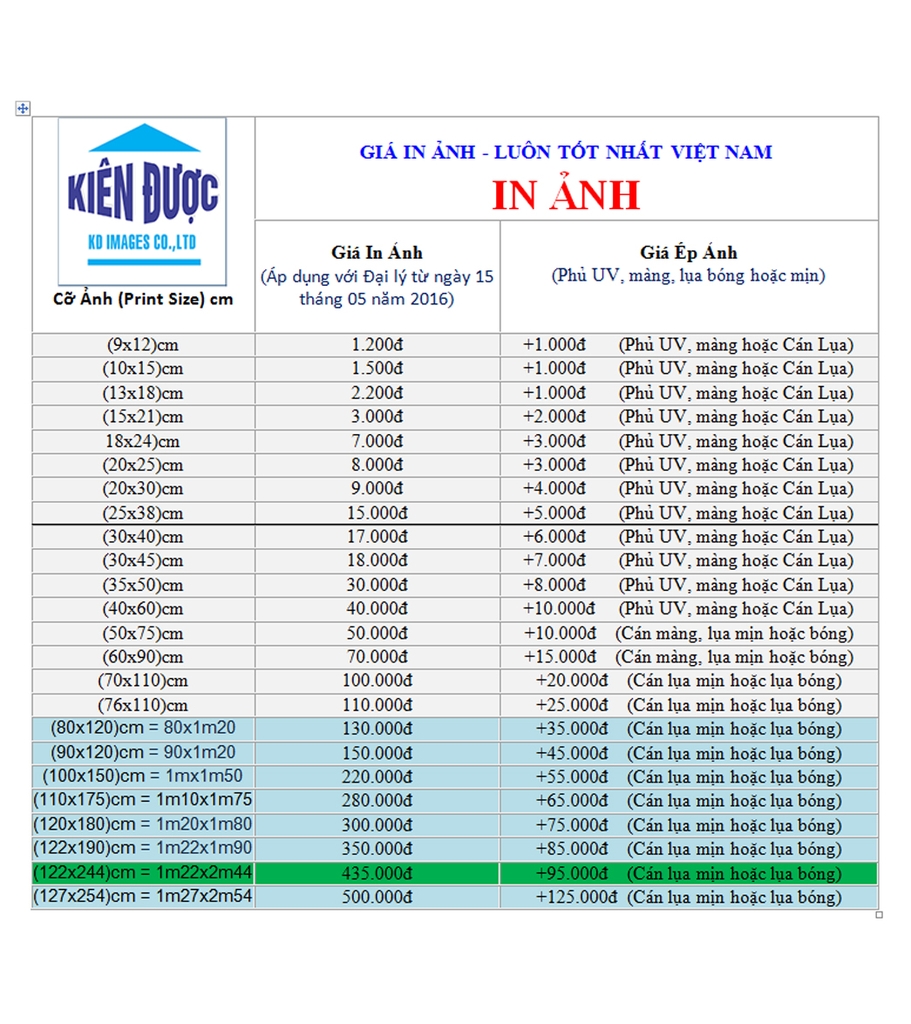 IN ẢNH – Website in ảnh khổ lớn của Lab Kiên Được tại Hà Nội - In ảnh gỗ lụa, Ảnh gỗ mica, Ảnh tráng gương-pha lê, Ảnh formex siêu nhẹ, Ảnh In Ảnh – Website In Ảnh Khổ Lớn Của Lab Kiên Được Tại Hà Nội - In Ảnh Gỗ Lụa, Ảnh Gỗ Mica, Ảnh Tráng Gương-Pha Lê, Ảnh Formex Siêu Nhẹ, Ảnh