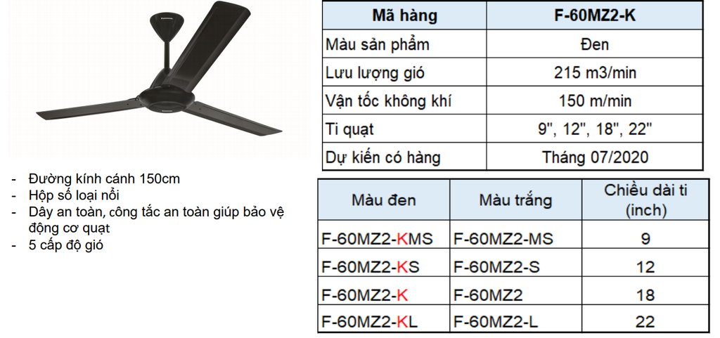 Quạt trần Panasonic 3 cánh màu đen F-60MZ2-K | Công ty Cổ phần Xuất nhập khẩu và Thương mại Lê Gia