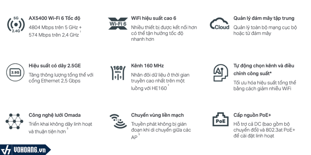 TP-Link EAP670