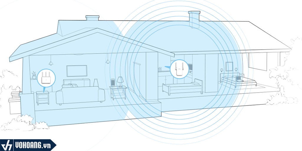 Mở rộng vùng phát sóng Wi-Fi dễ dàng
