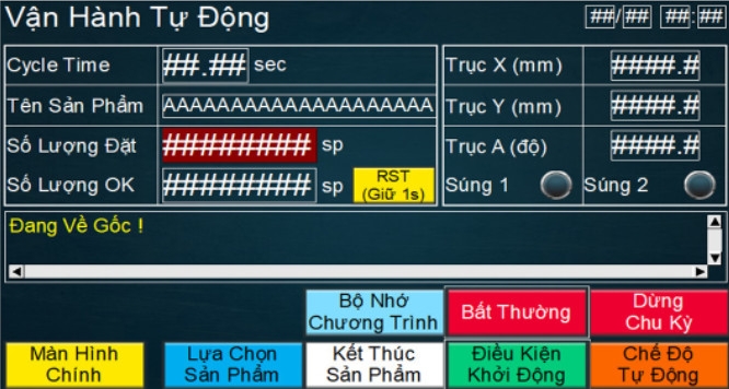 Máy phun sơn CNC 5 trục