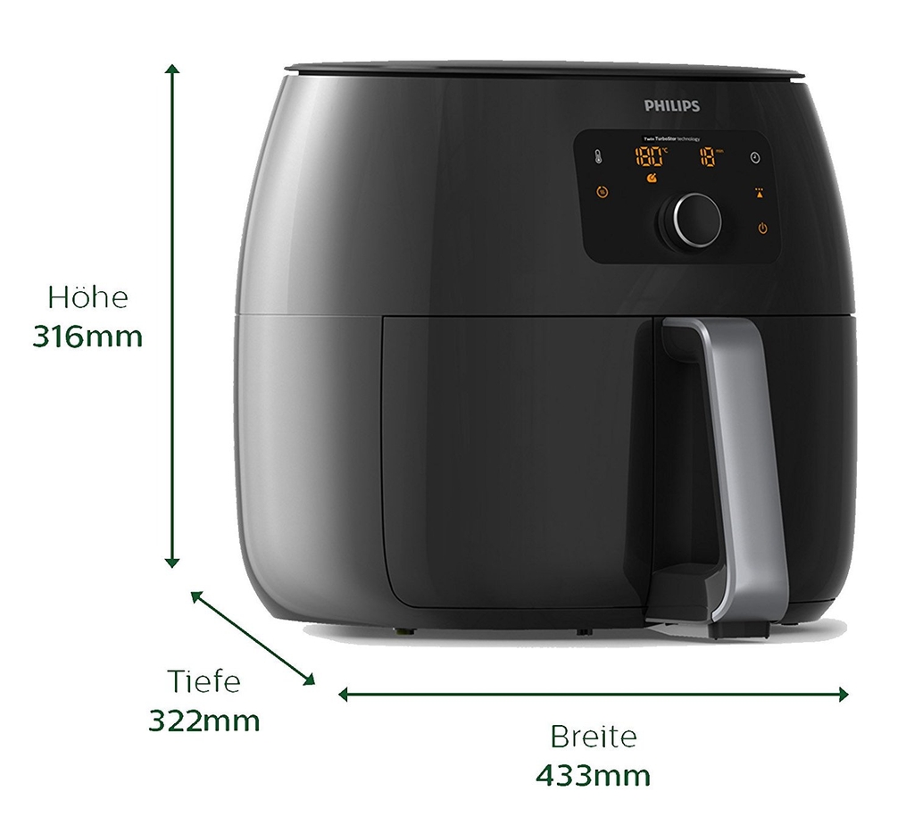 NỒI CHIÊN KHÔNG DẦU PHILIPS HD9650