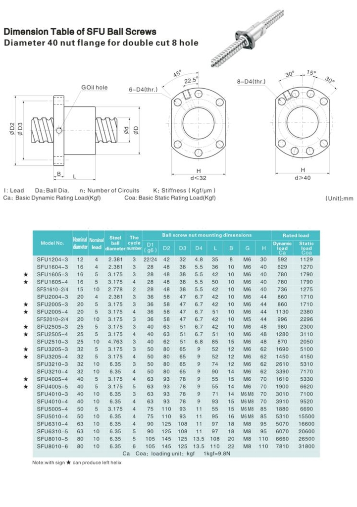 dimension TBI SFU OEM