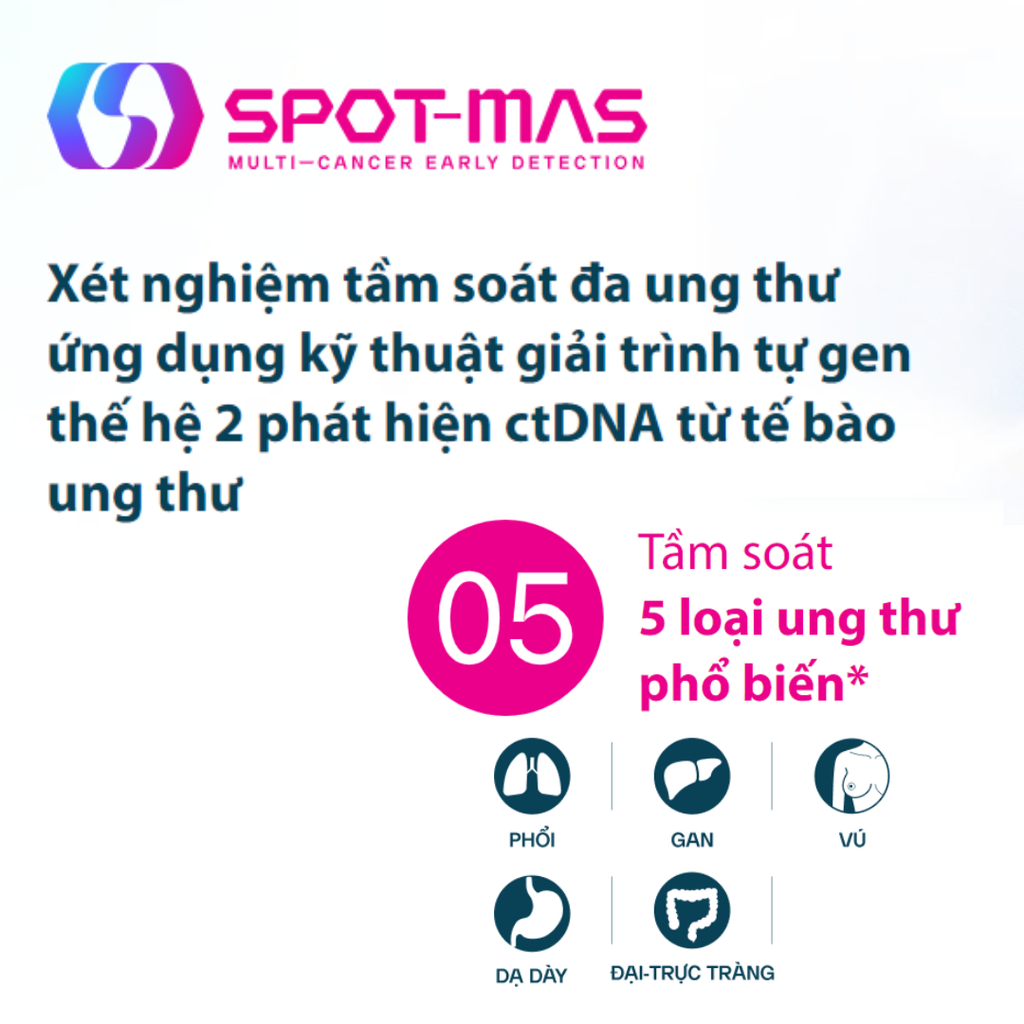 Gói xét nghiệm gen hỗ trợ tầm soát phát hiện sớm ung thư