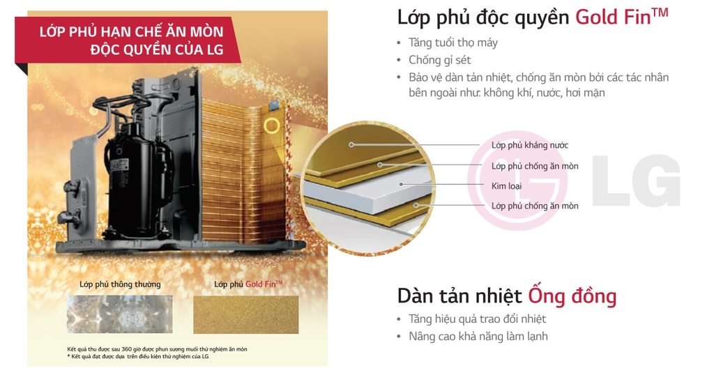 https://bizweb.dktcdn.net/thumb/1024x1024/100/053/571/files/dieu-hoa-lg-gold-fin-98ea9628-36b2-4e6e-abe2-2c130387c149.jpg?v=1752606250516