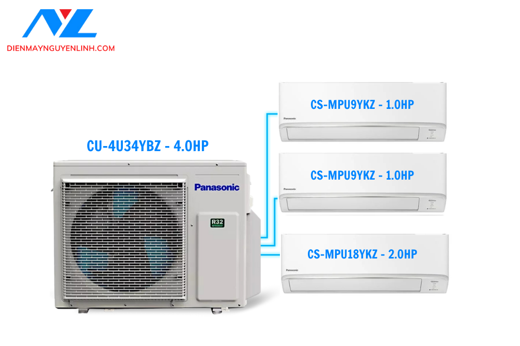 Combo Multi Panasonic 4HP 2x1HP + 2HP Inverter