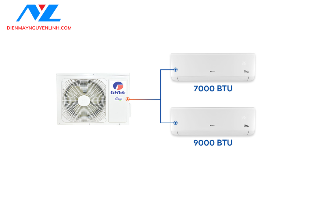 Combo Hệ Thống điều hòa Multi Gree XS