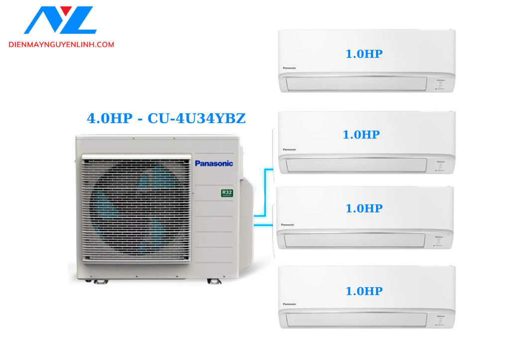 Multi Panasonic Inverter 1 Nóng 4 Hp + 4 Dàn Lạnh Treo Tường