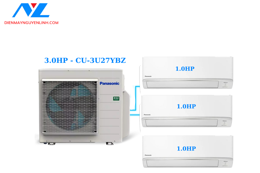 Hệ Multi Panasonic Inverter 1 Nóng 3 Hp + 3 Lạnh Treo Tường