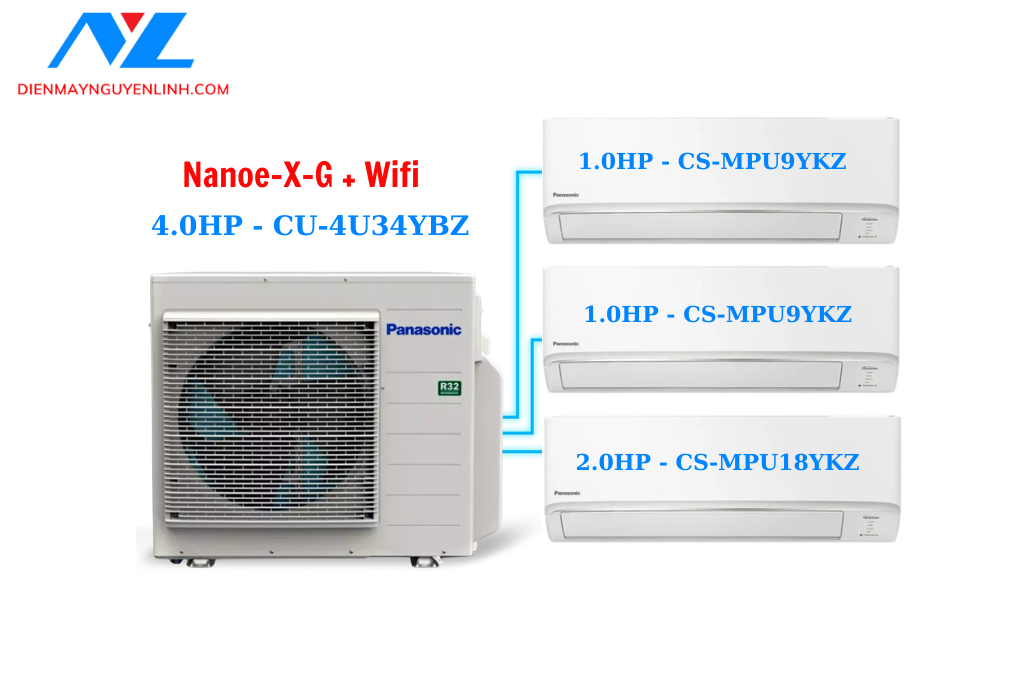 combo-panasonic-4hp-2x1hp-1x2hp