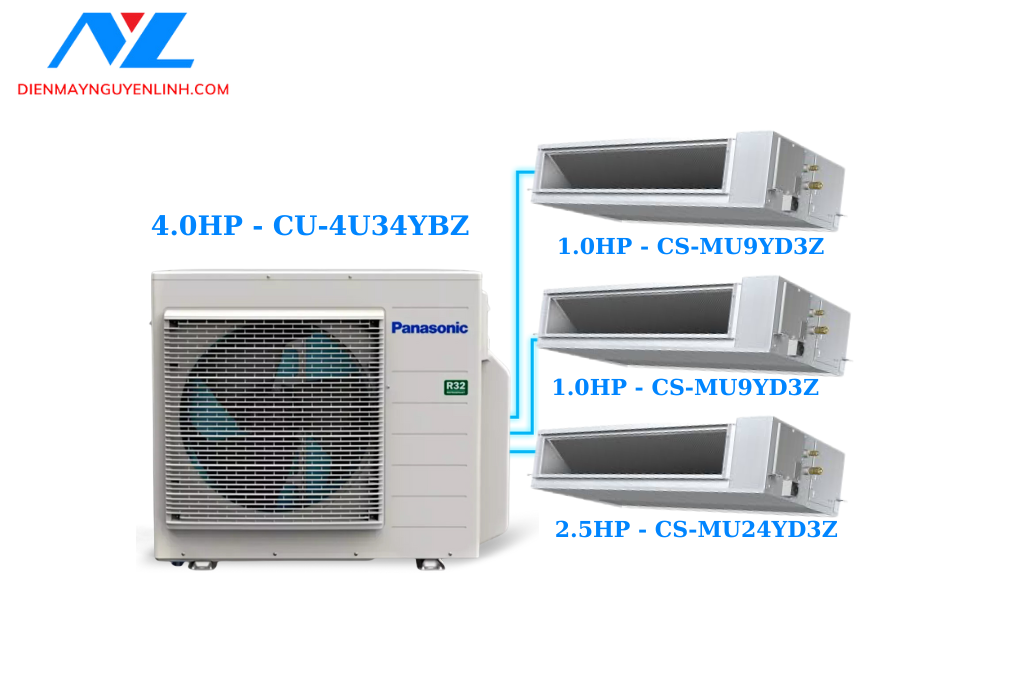 Combo Panasonic Multi 4HP 2x1HP + 2.5HP - GIÁ TỐT