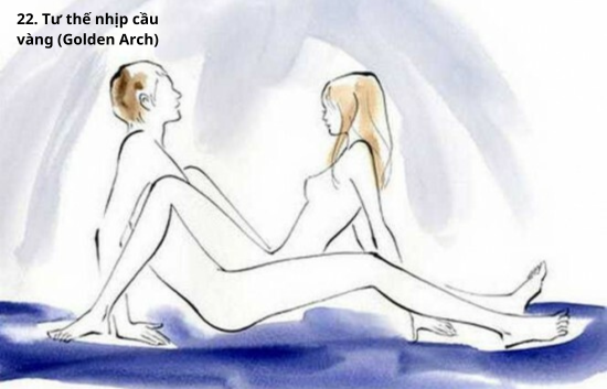 Tình dục, và các tư thế quan hệ đầy đam mê phần 4