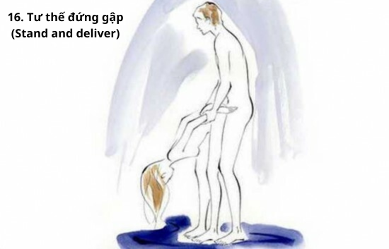 Tình dục, và các tư thế quan hệ đầy đam mê phần 3