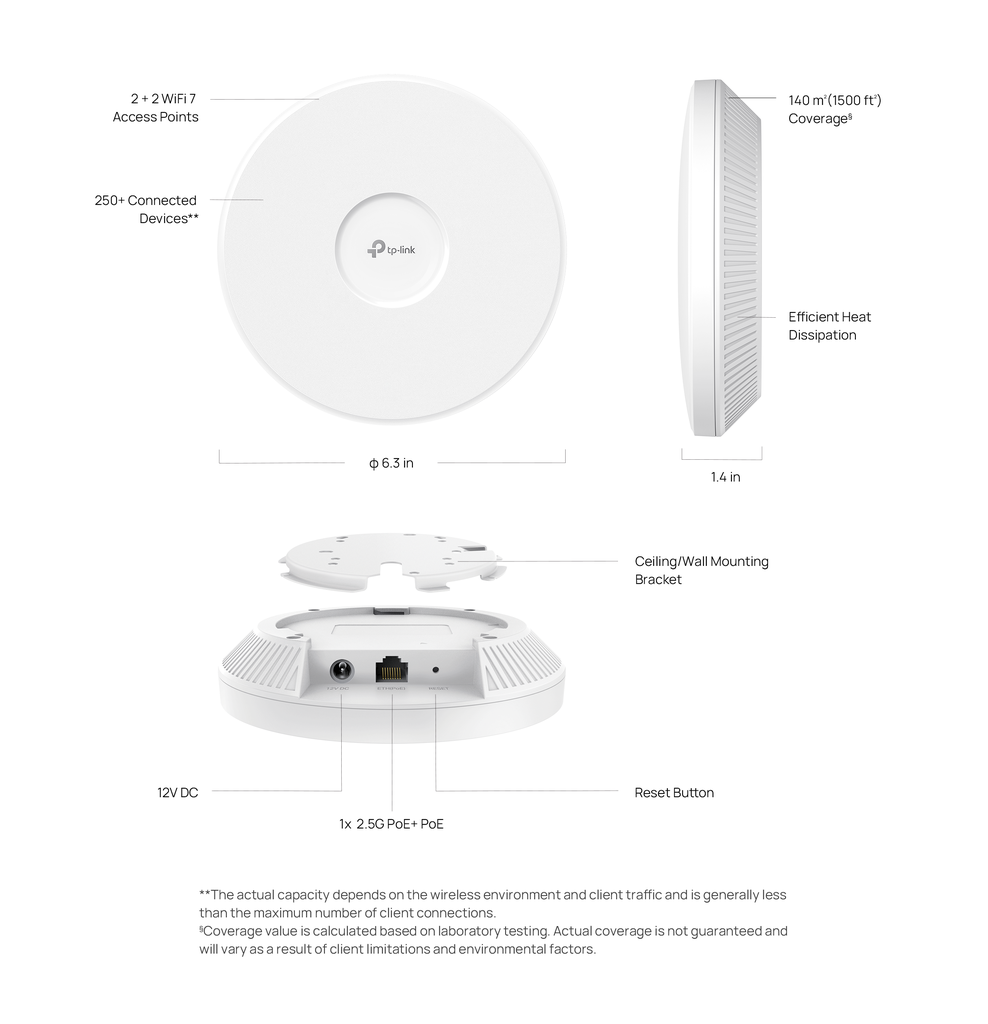 Access Point Wi-Fi 7 Gắn Trần BE5000 TP-Link EAP723