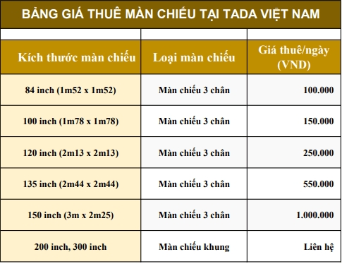 Bảng Giá Cho Thuê Màn Chiếu Tại TADA Việt Nam