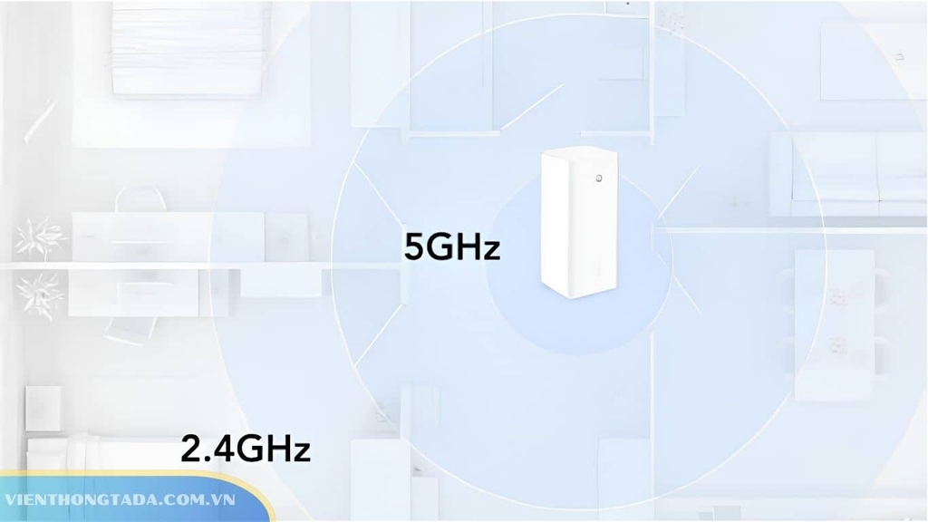 Huawei H138-380 dùng WiFi 6 AX1800 với hai băng tần 2.4GHz và 5GHz