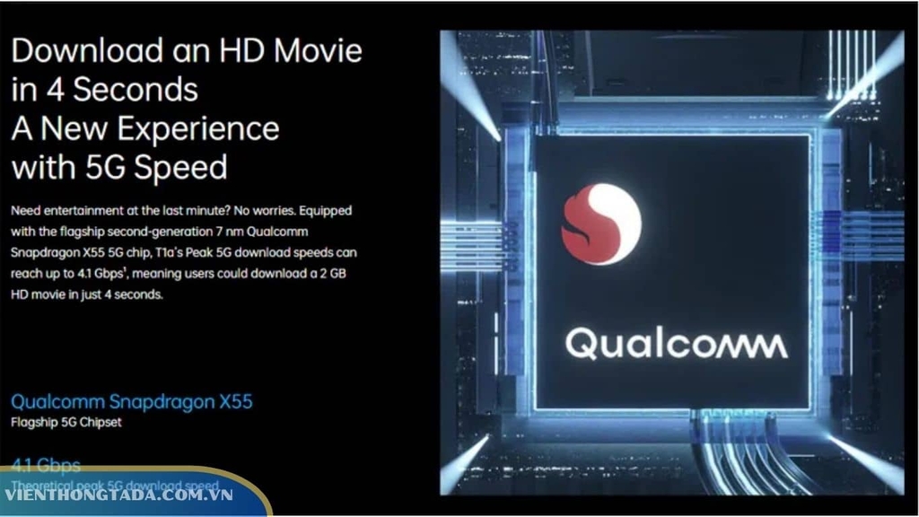 OPPO CPE T1a sở hữu tốc độ 5G lên tới 4.1Gbps nhờ Snapdragon X55