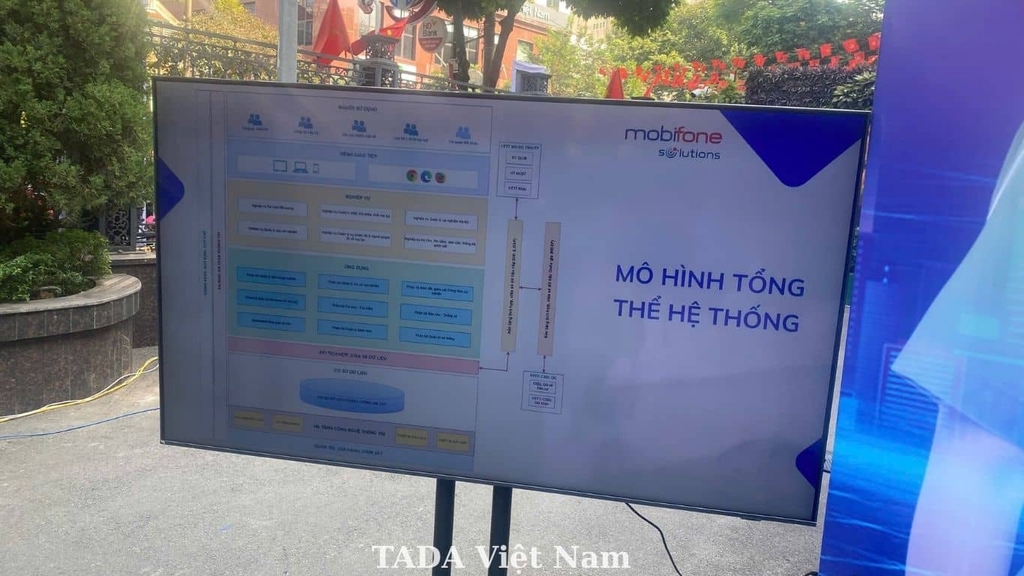TADA Việt Nam Cung Cấp Tivi & Màn Hình Quảng Cáo Tại Sự Kiện Của Công An Thành Phố 2025