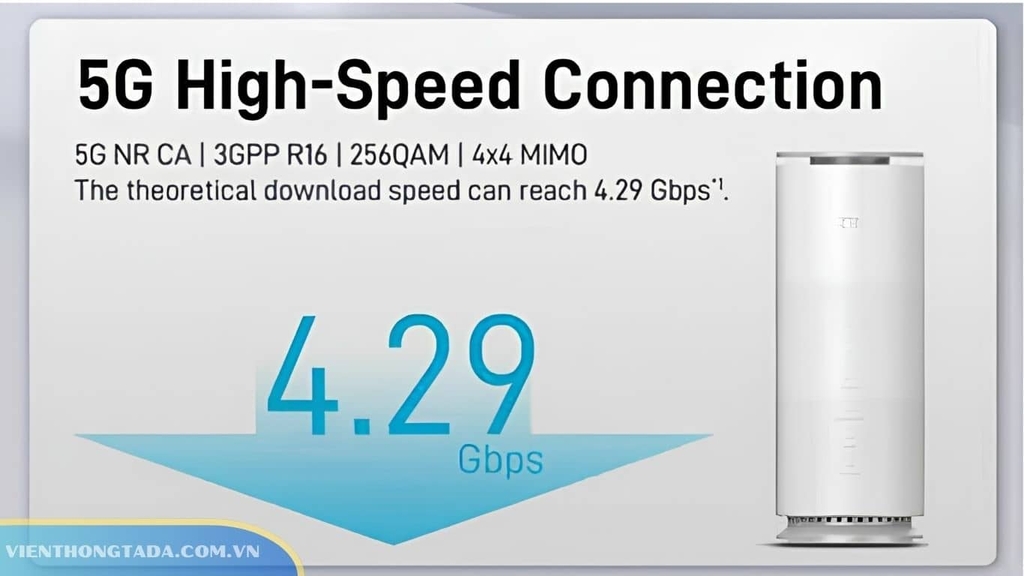 ZTE G5 Air | Router Wifi di động 5G, Wi-Fi 7 BE3600, 128 thiết bị kết nối cùng lúc, Cổng mạng siêu tốc 2.5Gbps | Bảo hành 1 đổi 1