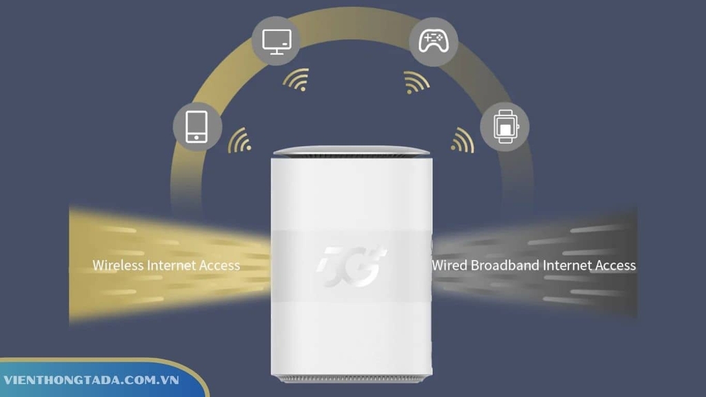 ZTE MC888 còn được trang bị 2 cổng Gigabit Ethernet giúp khai thác tối đa băng thông internet.
