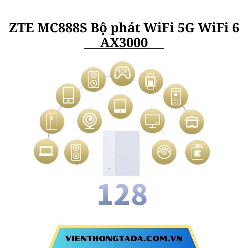 ZTE MC888S | Bộ phát WiFi 5G WiFi 6 AX3000, tốc độ 3.000Mbps, hỗ trợ 128 thiết bị, 4 cổng Gigabit Ethernet