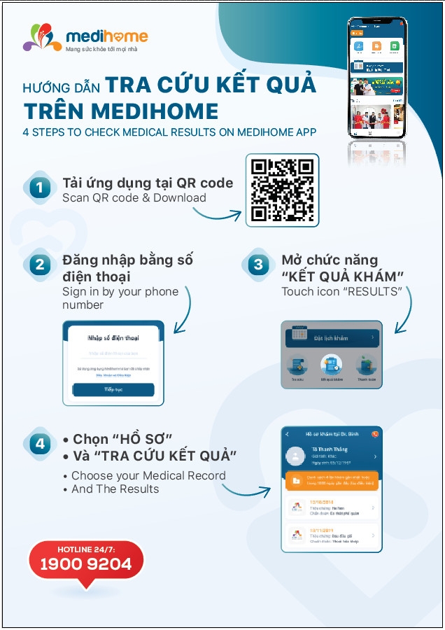TRA CỨU KẾT QUẢ KHÁM TẠI BỆNH VIỆN ĐẠI HỌC Y HÀ NỘI DỄ DÀNG