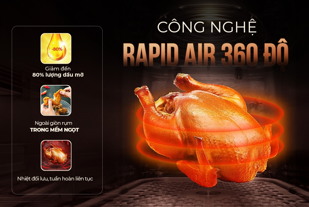 Nồi chiên không dầu 6.5L Sunhouse SHD4030