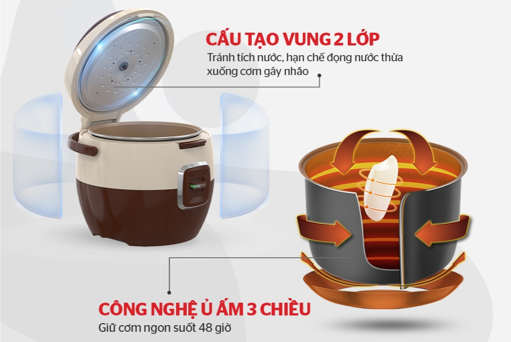 Nồi cơm điện 1.8L Sunhouse SHD8638