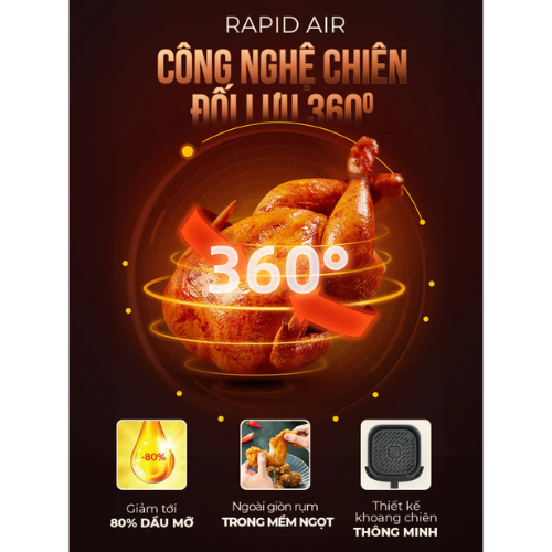 Nồi chiên không dầu 6.5L Sunhouse Mama SHD4092