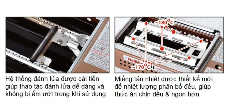 Bếp nướng gas hồng ngoại Namilux NA-24N