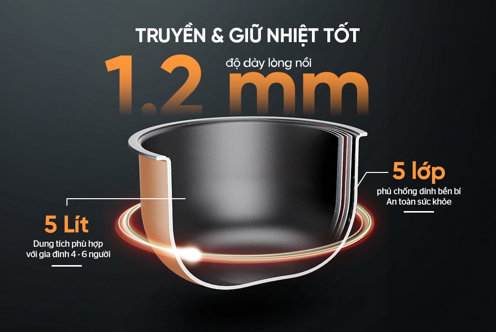 Nồi áp suất điện tử đa năng 5L Sunhouse Mama SHD1580