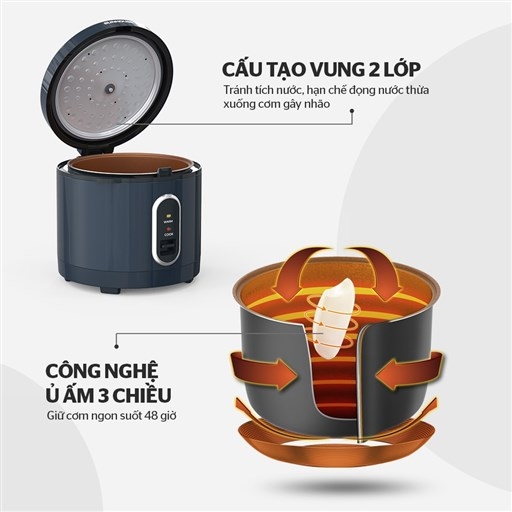 Nồi cơm điện 3L Sunhouse SHD8309