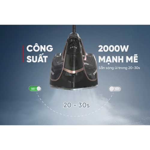 Bàn là hơi nước Sunhouse SHD2070