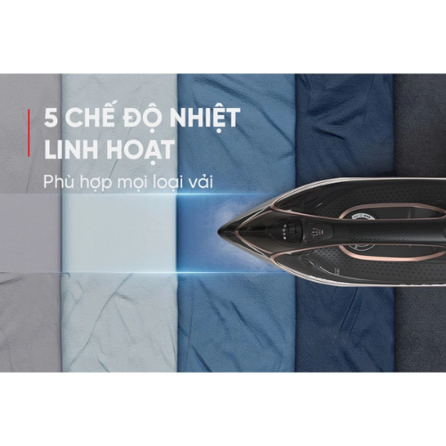 Bàn là hơi nước Sunhouse SHD2070