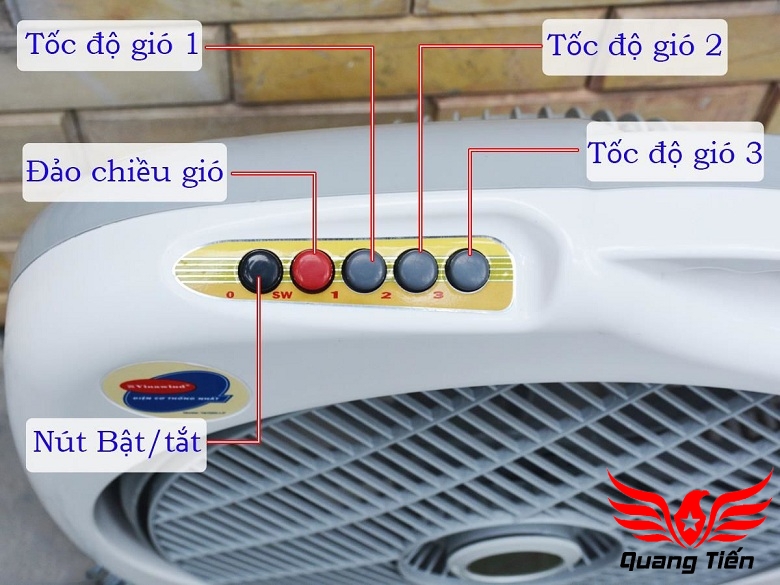 Quạt hộp vinawind điện cơ thống nhất 350-LP