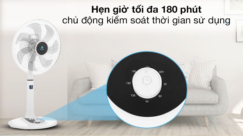 Quạt lửng Hawonkoo FAH-010-7WINGS