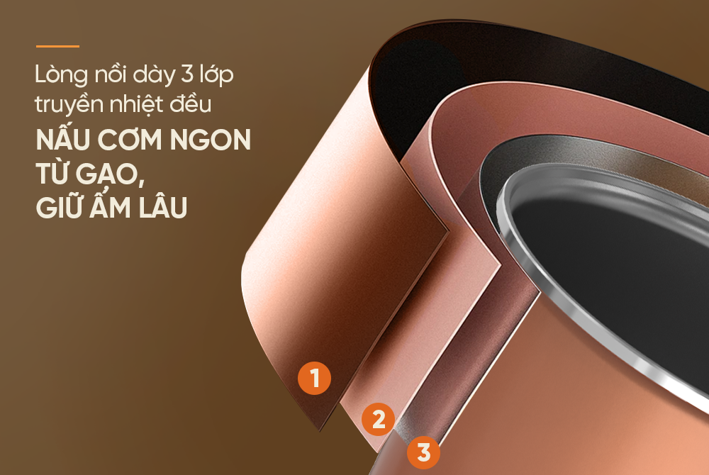 Nồi cơm điện 1.8L Sunhouse SHD8604