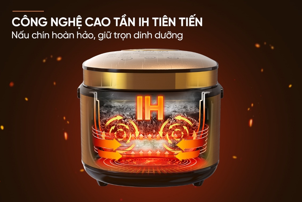 Nồi cơm điện cao tần 1.5L Sunhouse Mama SHD8955