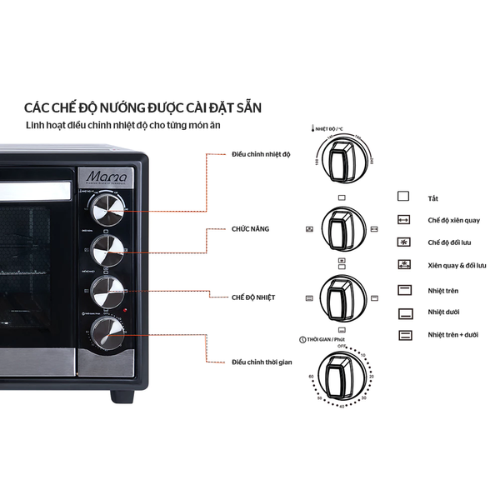 Lò nướng 50L Sunhouse Mama SHD4250S