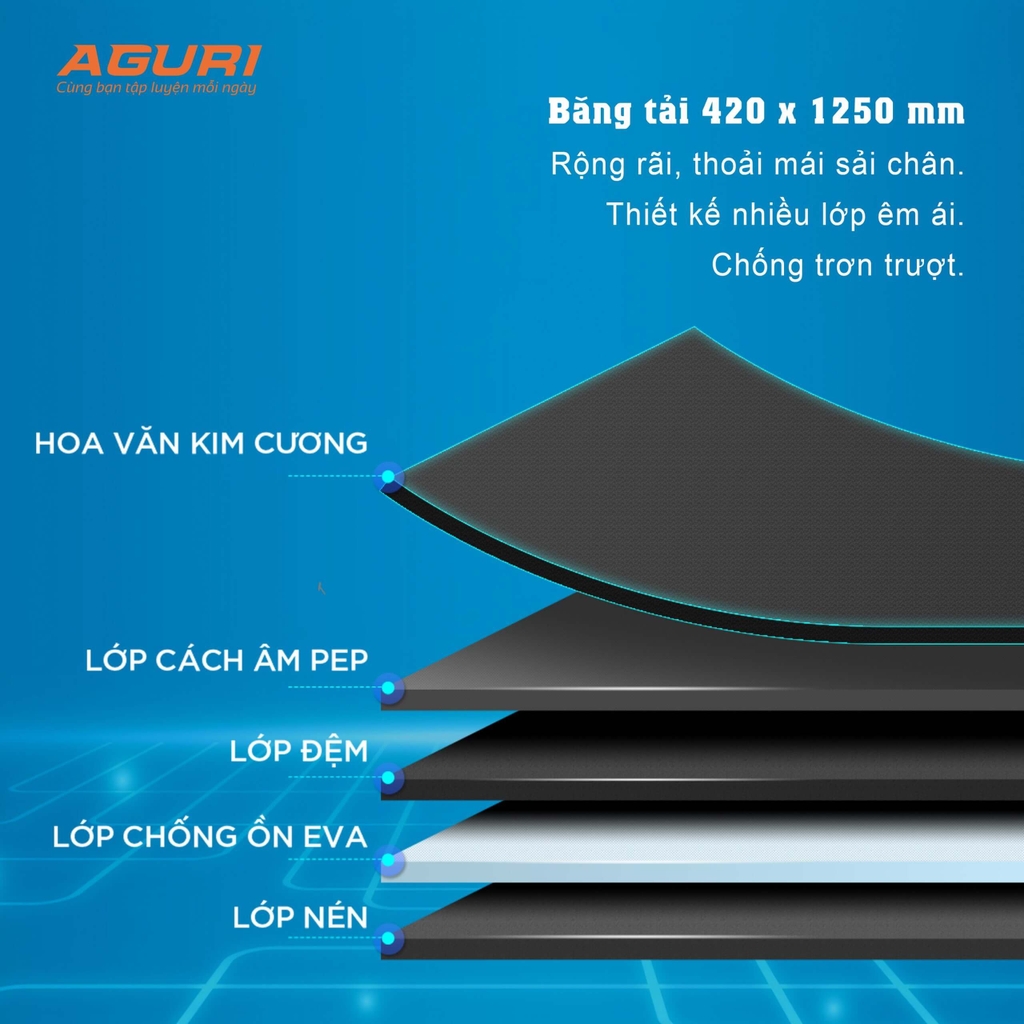 Máy chạy bộ AGT-122L