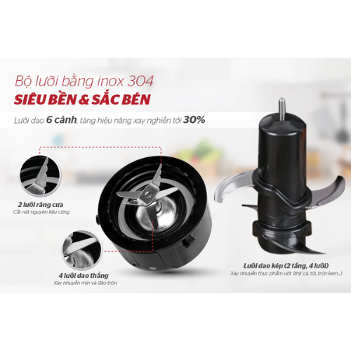 Máy xay sinh tố đa năng Sunhouse Mama SHD5353W