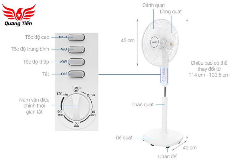 QUẠT CÂY TOSHIBA F-LSA10VN