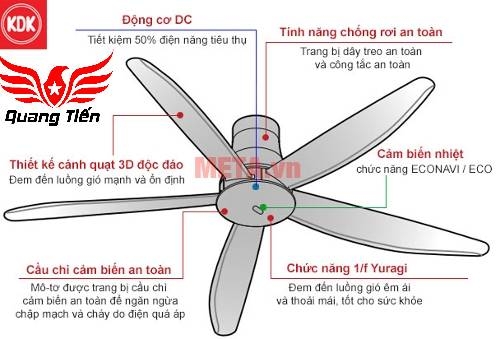 Quạt trần KDK T60AW