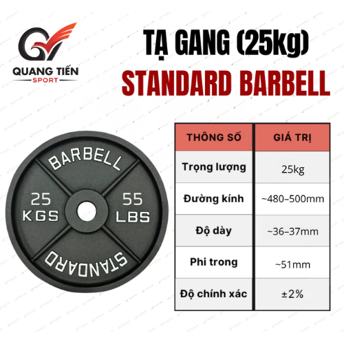 Tạ gang Standard Barbell - Giá 1 set đầy đủ từ 1,25kg đến 25kg